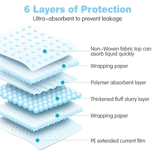 kathson 100PCS Guinea Pig Cage Liners Disposable 13" x 18" Rabbit Disposable Potty Training Pad Super Absorbent & Leak-Free Pet Supplies for Bunny Kitten Small Dog Guinea Pig