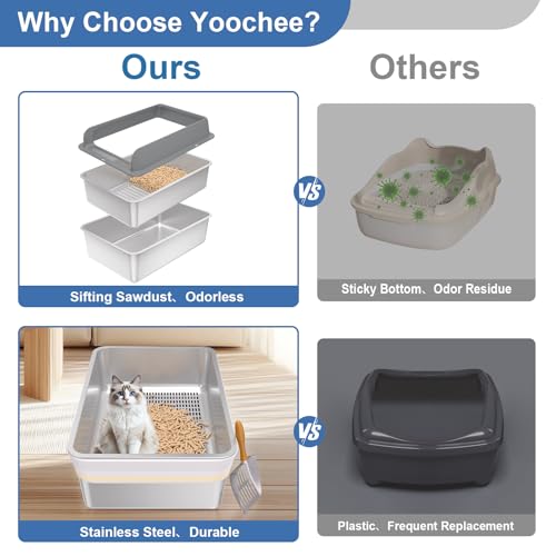 XXXL Stainless Steel Sifting Litter Box with Lid, 28'' L × 20'' W Extra Large Sifting Cat Litter Box for Pine Pellets & Big Cats & Multiple Cats, Metal Pellet Sifter Litter Pan System for Odor Control - size: XXXL:28''x20''x10''