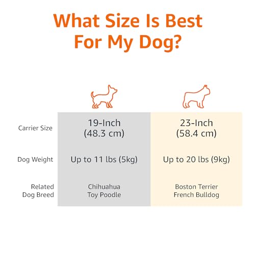 Amazon Basics Hard-Sided Dog and Cat Kennel, Single-Door Travel Pet Carrier with Metal Wire Ventilation, 23.6"L x 15.7"W x 13"H, Beige - color: Beige, size: 23.6"L x 15.7"W x 13.0"H