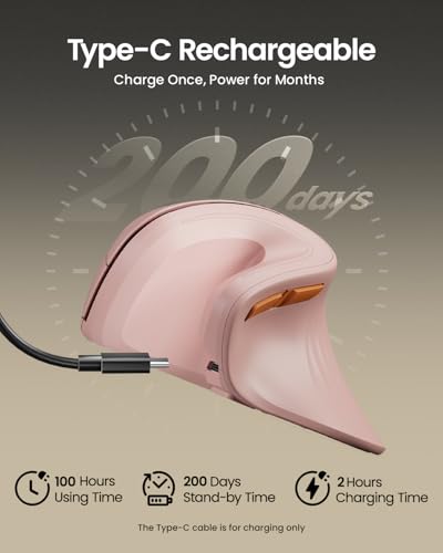 ProtoArc EM11 NL Wireless Ergonomic Vertical Mouse, Rechargeable, Pink | Connects to 3 devices via Bluetooth/2.4G USB-A, with 500mAh USB-C charging, 1000/1600/2400 DPI, quiet clicks - color: Pink