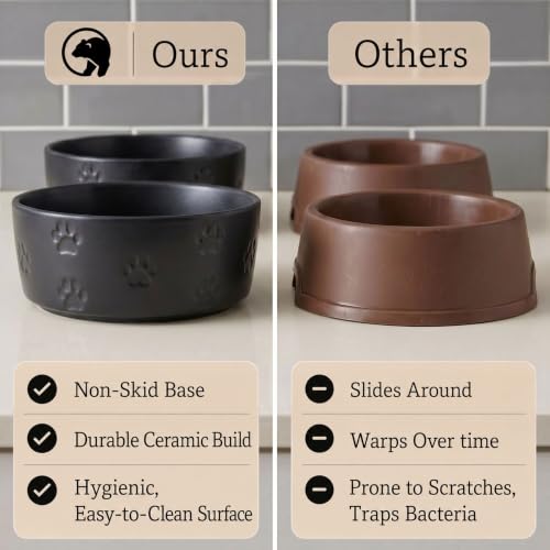 Ceramic Dog Bowl Set of 2 with Anti-Skid Base 7.5" W x 3" H, 6 Cup Capacity | Thick Ceramic, Dishwasher Safe, Anti-Skid Rubber Base, 6 Cups per Bowl, Ceramic Food & Water Bowls Set of 2 for Large Dogs - color: Black, size: Large