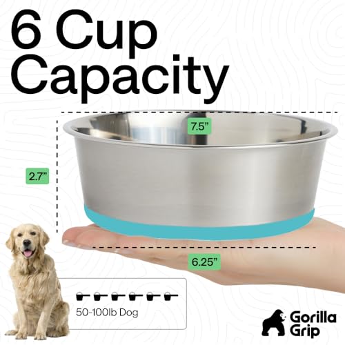 GORILLA GRIP Dog Bowl, Holds 6 Cups (48 fl oz), Food Grade 304 Stainless Steel Food and Water Bowl for Feeding Dogs and Cats, BPA Free Rubber Base, Easy Clean, Dishwasher Safe,Rust Resistant Turquoise - color: Turquoise, size: 6 Cup (48 Oz)
