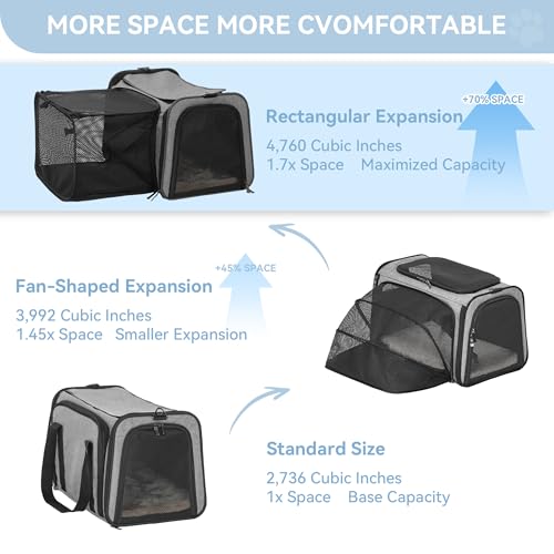 Petsfit 19"X12" X12" Expandable Pet Carrier, Square Expansion Reduces Pet Anxiety, Escape-Proof Self-Locking Zippers, 3 Easy-Access Entrances, for Cats & Small Dogs up to 18 lbs - color: Gray, size: 19.0"L x 12.0"W x 12.0"H