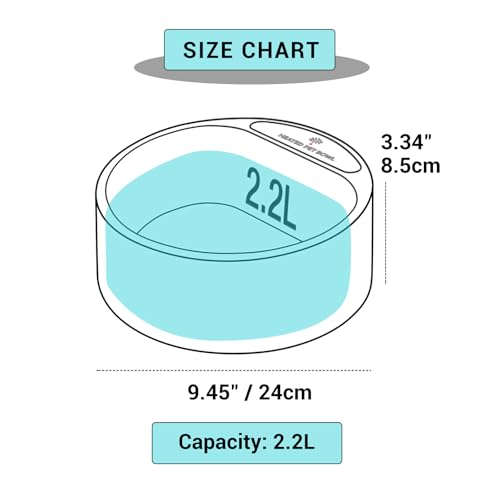 Heated Dog Bowl, Heated Water Bowl for Outdoor Cats, Winter Dog Water Dish with AntiBite Wire Heating Chicken Waterer Smart Thermal Bowl for Rabbits Birds Feral Animals, 35W 2.2L - size: 2.2L(Green)