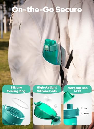 Opard Zip 20oz Plastic Water Bottle Dishwasher Safe, Leakproof Flip-Top Lid, BPA Free Tritan, Wide Mouth Reusable Kids Water Bottle for School Hiking Commuting Outdoor Travel and Gym - color: Louise-Turquoise, style: 20 oz - Fast Flow