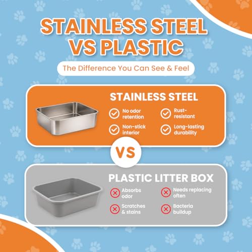 Stainless Steel Cat Litter Box with Scoop, 17.5 x 14 x 6 in – Heavy Duty Metal Litter Pan with High Sides for Medium Cats and Kittens