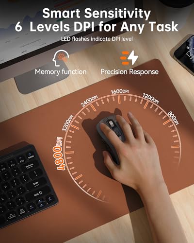TECKNET Wireless Bluetooth Mouse, [USB + BT1 + BT2] Silent Click,4-Way Scroll Wheel Wireless Mouse for Laptop, Full-Size, 4800 DPI Computer Mice, Dual Mode for Laptop, PC, iPad, MacBook - Grey
