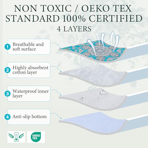 Homimp Washable Pee Pads for Dogs, Extra Large Reusable Puppy Pads Waterproof, Absorbent and Leakproof Dog Pee Pads, Non Slip Puppy Training Pads, Pet Mat for Floor,Crate,Couch,Whelping, Blue,72"x72" - size: 72"x72"(Pack of 1)