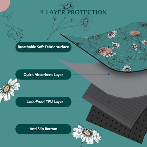 IEUUMLER Washable Pee Pads for Dogs, 2 Pack Non-Slip & Waterproof Pack Whelping Pad, Reusable Washable Puppy Potty Training Pad with Fast Absorbent for Playpen EU007 (Teal Daisy, 24"X18"-2pcs) - size: 24"X18"-2pcs