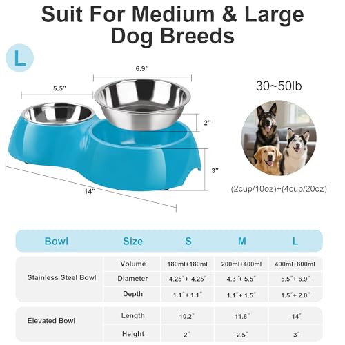Elevated Dog Bowls Set - Non-Slip Raised Pet Feeder with Medium (2 Cups) & Large (4 Cups) Stainless Steel Bowls - Includes Durable Resin Stand for Puppies, Adult Dogs & Cats - Blue - color: Blue, size: Large