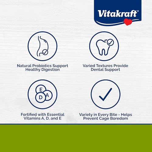 Vitakraft Menu Premium Guinea Pig Food - Alfalfa Pellets Blend - Vitamin and Mineral Fortified - size: 5 Pound (Pack of 1)