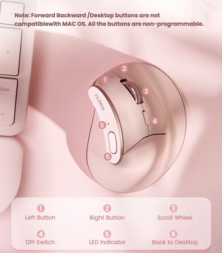 Nulea M510 Vertical Mouse Wireless, Ergonomic Mouse for Comfy Tracking, 3 Adjustable DPI (800-1200-1600), 2.4G Wireless Vertical Mouse with 6 Buttons, Compatible with Windows, Mac OS, Laptop, PC,Pink | 2.4G Rechargeable Mouse,Long Battery Life, Lightweigh