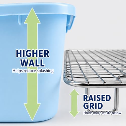 Oncpcare Extra Large Rabbit Litter Box with Metal Grate, Deep Bunny Potty Pan with High Side Wall and Removable Raised Grid for Large Rabbits, Guinea Pigs, Ferrets, Chinchillas(19”x14”x5”, Blue) - size: L (19”x14”x5”)