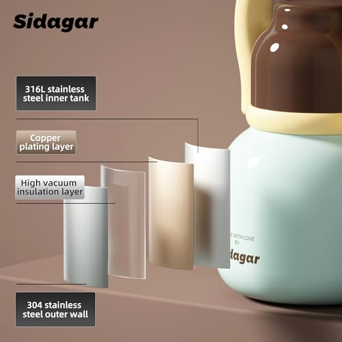22 oz Leakproof Insulated Water Bottle with Handle Dual Lid Blue | 316L Stainless Steel | Dual Drinking Options | BPA-Free | Steel | Cold 24H & Hot 12H | Wide Mouth Design | Easy Cleaning - color: Sage Green
