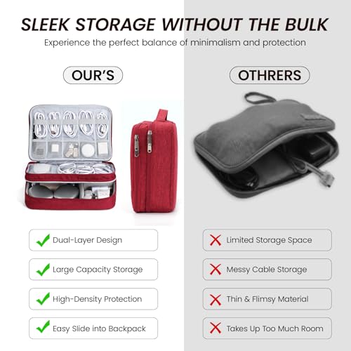 Electronic Organizer Travel Case, Double Layer Cable Organizer Bag | Double-layer design with adjustable dividers, mesh pockets and elastic loops for chargers, cables, power banks and gadgets - color: red