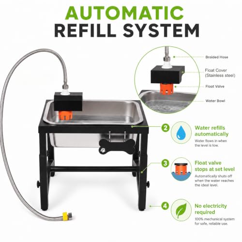2 Gallon Elevated Large Dog Water Bowl, Automatic Dog Water Bowl Dispenser, 4 Adjustable Height Raised Dog Bowl Stand for Large Breed Relief Joint Pressure, Easy Clean for Indoor & Outdoor Uses - size: 256 oz