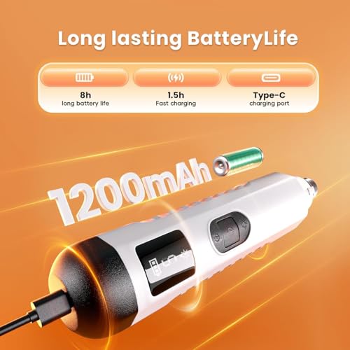 Quiet Pet Nail Grinder with LED Light, 5-Speed Adjustable Dog Nail Grooming Tool for Home Grooming of Small Medium Large Pets, USB Rechargeable