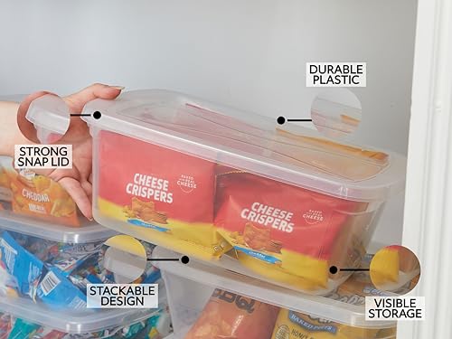 Rubbermaid Cleverstore Home/Office 6 Quart Clear Plastic Storage Tote Container Box Bin with Lid for Garage or Basement, (12 Pack) - size: 6 Qt - 12 Pack