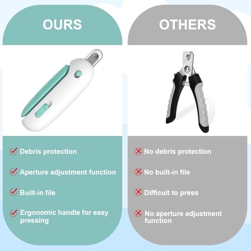 Cat Nail Clipper and Trimmer with 3 Adjustable Safety Levels Trimming Hole, Professional Indoor Kitten Supplies, Puppy Grooming Tools, with Debris Catcher & Hidden Nail File Blue - color: Blue