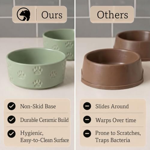 Ceramic Dog Bowl Set of 2 w/ Anti-Skid Base 6.5"W x 2.5"H, 3.8 Cup Capacity | Thick Ceramic, Dishwasher Safe, Anti-Skid Rubber Base, 3.8 Cups per Bowl, Ceramic Food & Water Bowls Set of 2 for Medium Dogs - color: Sage Green, size: Medium