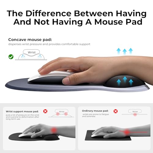 EooCoo Mouse Pad with Gel Wrist Rest, Ergonomic Mousepad Wrist Alignment | Middle Concave Design for Natural Wrist Alignment, Non-Slip Base Mousepad, Carpal Tunnel Relief, Office Desk Accessories - color: Deep Blue