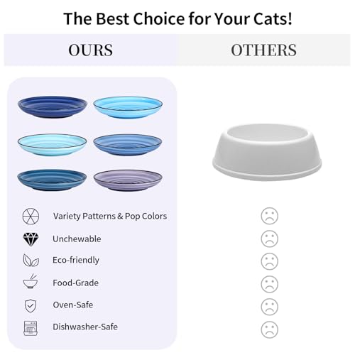 Selamica Ceramic Cat Food Bowl, 6 Inch Cat Bowls Whisker Friendly, Shallow Wide Kitten Plates for Food and Water, Set of 6, Gradient Blue - color: Gradient Blue, size: 6 Inch, Set of 6