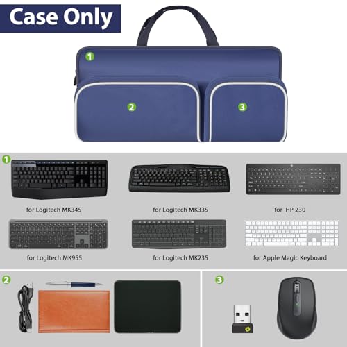 Keyboard Carrying Case for Logitech MK270 MK345 MK335 MK955 | For Office Users, Commuters, and Travelers; Organizer with Mouse and USB Receiver Pocket, Case Only - Blue - color: blue