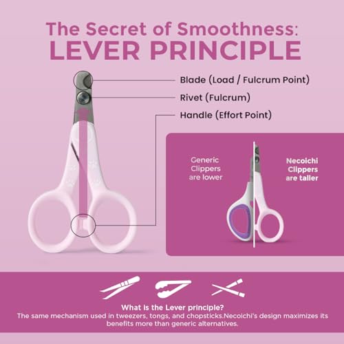 Necoichi Purrcision Stainless Steel Cat Nail Clipper, Made in Japan (Lilac) - style: Lilac