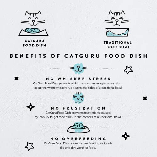 CatGuru Cat Bowls, Whisker Friendly Food Bowl for Indoor Cats, Reliefs Whisker Fatigue, Wide Kitten Dish, Non Slip Pet Dishes, Shallow Pet Plates (Marshmallow, (Pack of 2)) - color: Marshmallow, size: Dish - Set of Two