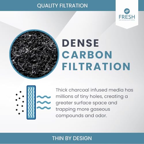 Fresh Headquarters 6-Pack Activated Carbon Cat Litter Box Filters Replacement - Trimmable 6" x 6.5" Organic Activated Charcoal Filter - Ideal Hooded Litter Box Deodorizer, Superior Odor Absorbing