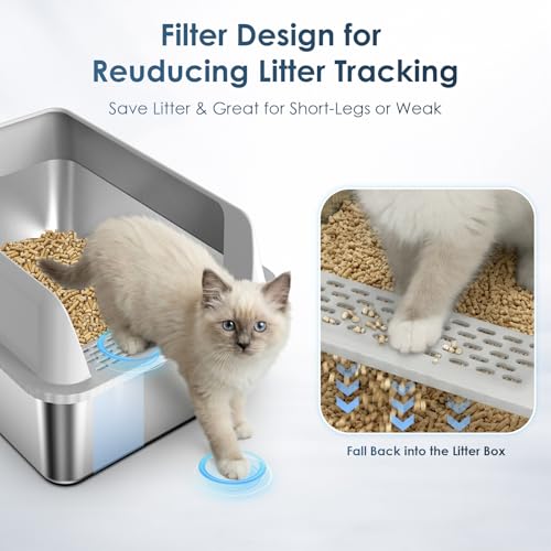 Suzzipaws Enclosed Stainless Steel Sifting Litter Box for Pine Pellets | 17.3”×13.4”×10.5” Stainless Steel Litter Box with Lid, Low Entry for Kittens & Small Cats, Anti-Leakage, Easy Cleaning