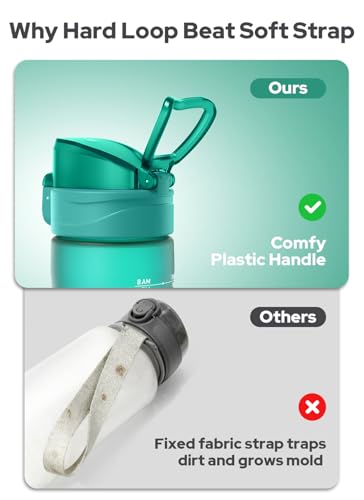 Opard Zip 20oz Plastic Water Bottle Dishwasher Safe, Leakproof Flip-Top Lid, BPA Free Tritan, Wide Mouth Reusable Kids Water Bottle for School Hiking Commuting Outdoor Travel and Gym - color: Louise-Turquoise, style: 20 oz - Fast Flow