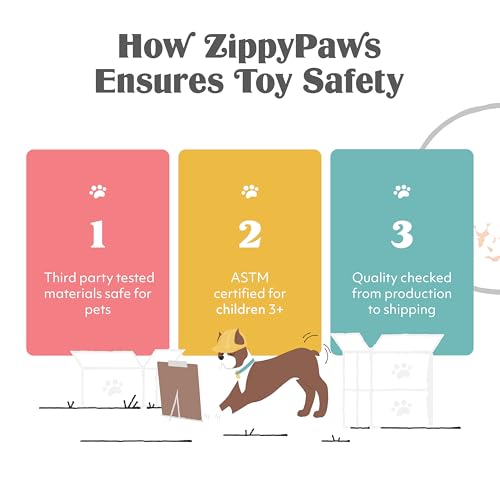 ZippyPaws Skinny Peltz No Stuffing Dog Toy Pack to Keep Them Busy - 11" | For Small and Medium Dogs, Squeaky Pet Toys, Unstuffed Chew Toys, Soft Plush Variety Pack, Fox, Raccoon, and Squirrel - style: Fox, Raccoon, Squirrel