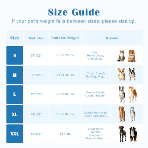 JOLLYVOGUE Cooling Mat for Dogs, Large Dog Cooling Pad, 44"x32", Blue | Lightweight & Breathable, Nylon-Spandex Blend Cover, Down Alternative Fill, Wavy Quilted, Non-Slip Back, Machine Washable - size: Large: 28"x40"