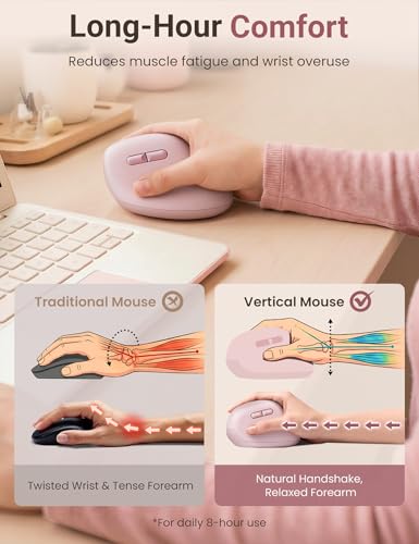 Ergonomic Vertical Wireless Mouse, 57°, Small/Medium Hands, Pink | Rechargeable, Quiet Click, 800/1200/1600 DPI, 2.4GHz USB Receiver, Forward/Back Buttons, Computer Mouse for Laptop PC Mac - color: Pink