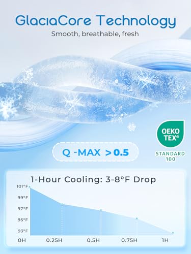 Cooling Mat for Dogs,Stylish Patterns,Self Cooling Indoor Outdoor | Instant Cooling,No Gel,100%Non-Toxic,Claw-Proof,Anti-Slip,Washable,for dog creat,dog bed,Blue L - color: Blue, size: 35"x28"(Large)