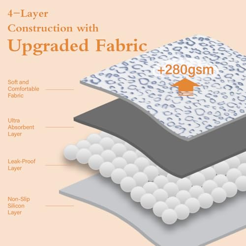 Reusable Puppy Pads, Washable Pee Pads, Leakproof 16"x 30" 2 Pack | High Absorbency Dog Training Pads, Wee Wee Pads With Waterproof Non-Slip Base For Indoor Potty, Crates, Playpen & Senior Dogs - size: 16x30(pack of 2)-Blue