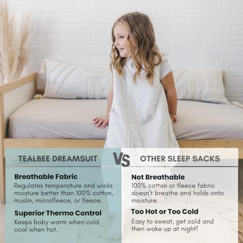 Dreamsuit Walker Toddler Sleep Sack with Feet and Legs, 12M-2T | 70% Rayon Made from Bamboo, 30% Organic Cotton, 0.8 TOG Summer, 2-Way Zipper, Buttery Soft Wearable Blanket, Cactus - color: (0.8 Tog) Dash, size: 12-2T