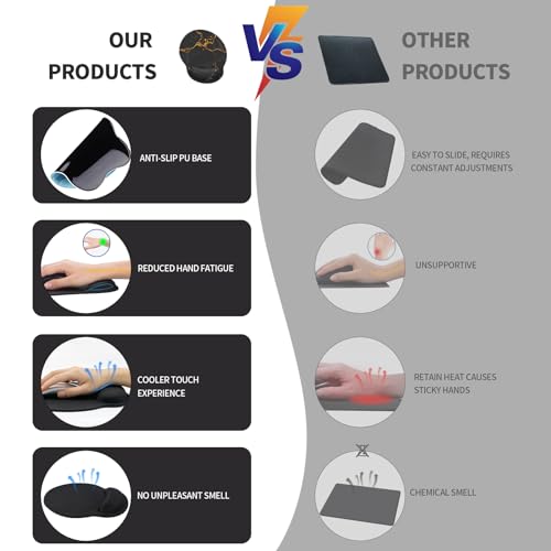 Mouse Pad with Wrist Rest, Comfortable Computer Mousepad with Gel Wrist Support Smooth Surface and Non-Slip PU Base for Pain Relief, Laptop, Office & Home (Black Marble) - color: Black Marble