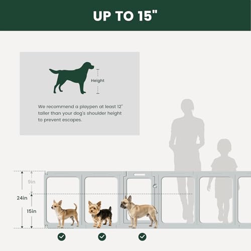 Clear Acrylic Dog Playpen - 33.4 x 33.4 Inch, 24" H 8 Planes Transparent Dog Fence Indoor, Sturdy Pet Pen for Puppy/Small Dog/Rabbit/Pig, Easy Assemble & Cleaning Plastic Whelping Box Enclosure, Grey - color: Grey