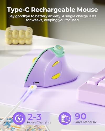 seenda MOU-302 Wireless Bluetooth Ergonomic Vertical Mouse with Volume Knob | Rechargeable 3-device mice for small/medium hands with quiet clicks, 1000/1600/2400 DPI for PC, laptop, MacBook, Green Purple - color: Green Purple