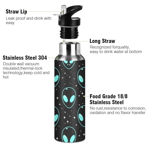 Blue Alien Water Bottle Kids Insulated Sports Vacuum Stainless Steel Mug with Straw Lid & Handle 20 oz - color: AB02
