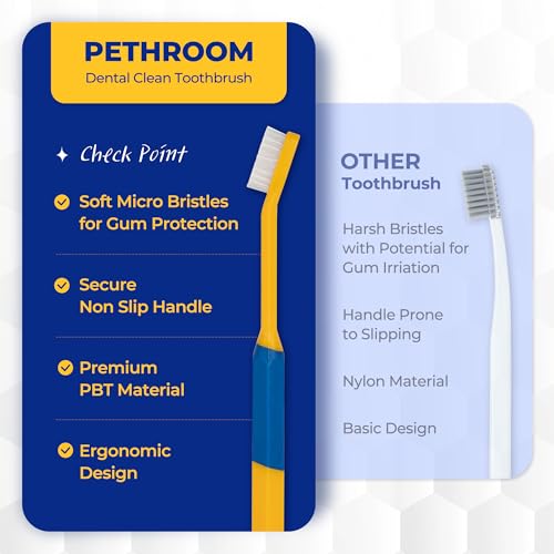 PETHROOM Pet Toothbrush for Cats & Dogs, 20 × 7 mm Standard Head (Medium) | Ultra-Soft Fine Bristles Gently Clean Teeth and Gumlines, Helping Remove Plaque, Ideal for Cats & Small to Medium Dogs - color: Medium