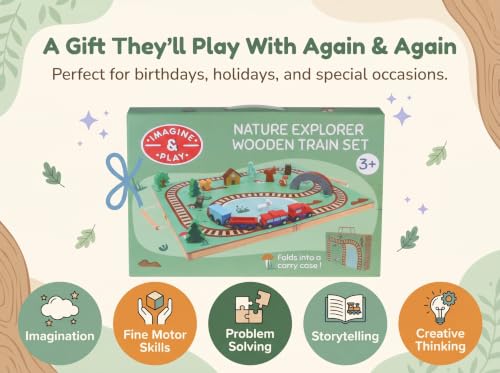 Imagine & Play Nature Explorer – 17 Piece Wooden Train Set with Foldable Carrying Board, Forest Animals & Bridge – Toddler Toys, Train Toys, Toys for Kids Boys & Girls 3+, Gifts for 3 Year Old Boys