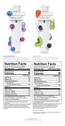 Cirkul 32oz Clear Plastic Bottle with 2 No Sugar, 0 Cal Flavored Water Sips - size: 32oz. Bottle + 2 Cartridges