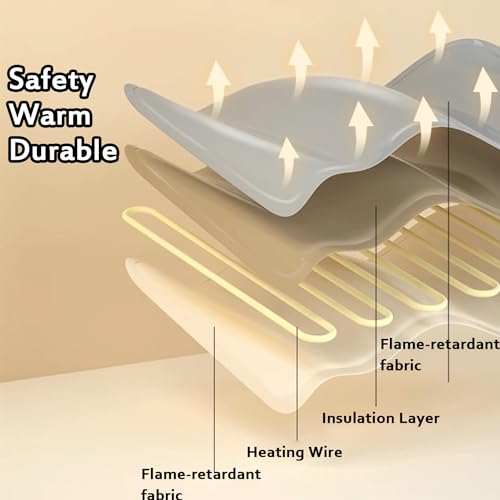 Chicken Heating Pad,Small Animal Rabbit Guinea Pig Heated Bed Mat,Black | Fire Retardant;With Chew Resistant Steel Cord;Guinea Pig Squirrel Hedgehog Chinchilla Winter Warm Heated Bed Mat - color: Black