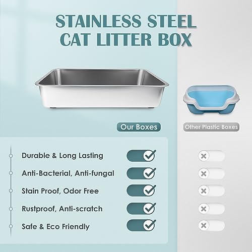 Stainless Steel Cat Litter Box,Large Metal Litter Box,19.5" Lx13.5 Wx4 H | Never Absorbs Odors,Stain Free, Rustproof, Non Stick Smooth Surface, Anti-Slip Rubber Bottom - color: 4" H, size: 19.5"L x 13.5"W