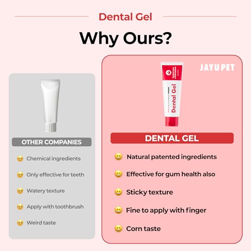 JAYU PET Dental Gel Dog Cat Toothpaste, 2.8 Ounce | Removing Plaque and Tartar, Teeth Cleaning & Breath Freshener, Puppy Kitten Dental Care - color: Toothpaste, size: 1 Count (Pack of 1)