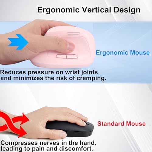 Wireless Mouse Pink Ergonomic (Bluetooth+USB )Dual Mode Vertical Silent Portable Multi Device Ergo Carpal Tunnel Mice for Mac/PC/Laptop/Computer/Tablet/iPad/Macbook Air/Pro Office Work Women Men Gift - color: Pink
