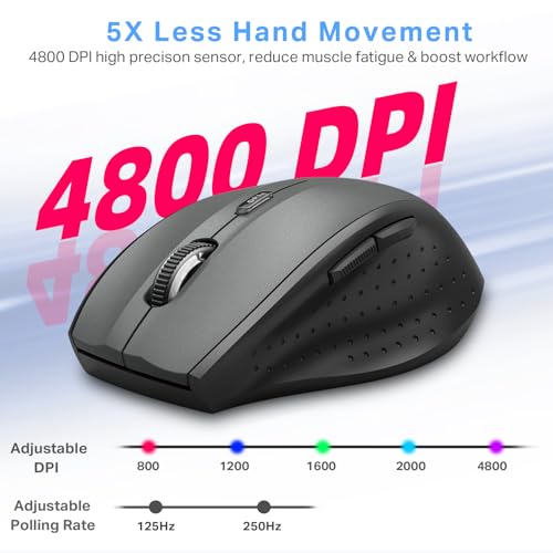 E-YOOSO Wireless Mouse for Laptop, Silent Portable Computer Mouse with 6 Buttons, 4800 DPI, 18 Months Battery Life, 2.4GHz Quiet Optical USB Mouse for PC Chromebook Windows Mac